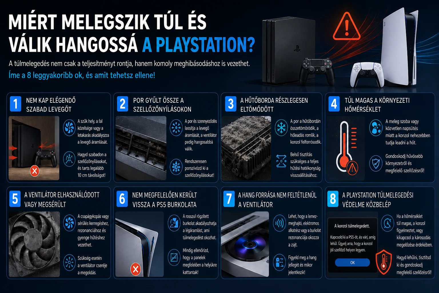 Miért melegszik túl és válik hangossá a PlayStation?